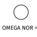 foto omega nor